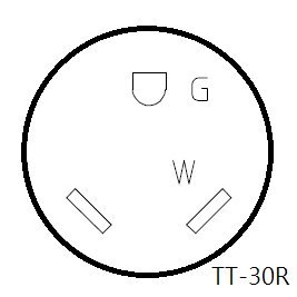 Parkworld Rv 30A Extension Cord Nema Tt-30 With Handle, Camper 30Amp Tt-30P To Tt-30R (75Ft) #TOP4