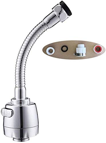 ֌ V[Zbg Lb` 2iK[h ߐ U 360°] ֌V[wbh 䏊 ֌ ߐ Rh~ tȒP