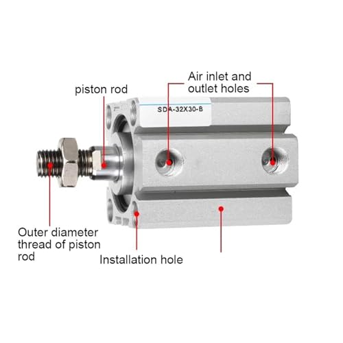 Cylindre pneumatique compact fin alésage 12mm course 25mm - 4