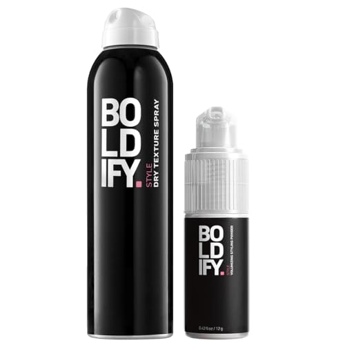 Bundle Spray y Polvo Texturizador y Voluminizador miniatura 1
