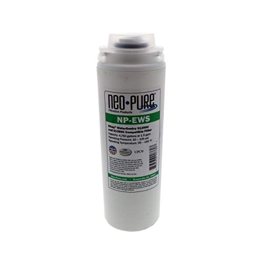 All The Best Water Filter Brands You'll Ever Need To Know