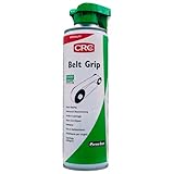 Zoom IMG-1 fei fan antislittante per cinghie Zoom IMG-1 fei fan antislittante per cinghie