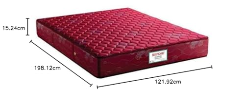 Image of Repose-eyelidz Mattress 78 inch X 48 inch X 6 inch Bonnell Spring Twin, Maroon