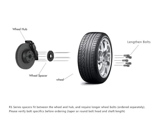 Spacer de roue Alfa Romeo résolvant le manque de stabilité 20mm