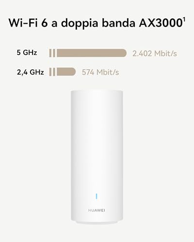 Router WiFi Mesh 3+, Wi-Fi 6 a doppia banda AX3000, Wi-Fi per tutta la casa, oltre 250 connessioni di dispositivi, roaming senza interruzioni, penetrazione delle pareti, controllo parentale - Powerline - Immagine 1