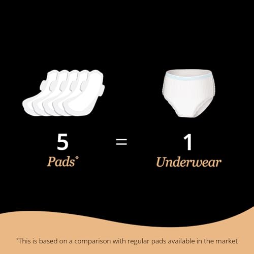 Carmesi Disposable Period Panties for Women - Pack of 4 (S-M) | 360° Protection for Super Heavy Flow | Leak Proof & No Rashes | Maternity Panties | All Night Protection | Ultra Absorbent Core