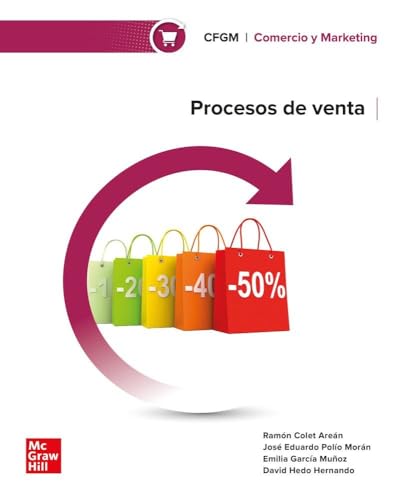 Procesos de venta