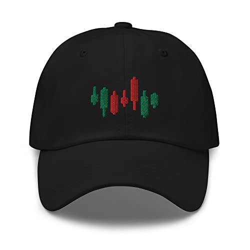 Forex Stock Market Crypto Embroidered Dad Hat Cap, Trader Trading...