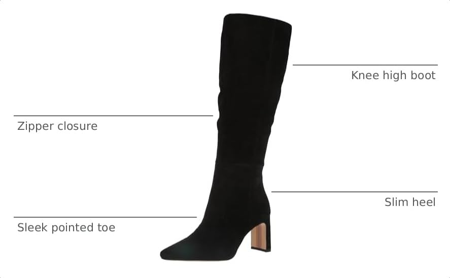 Image of Sam Edelman Women's Sylvia Boots