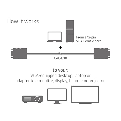 Câble VGA CLUB3D CAC-1710 anti interférences 10m mâle mâle - 5