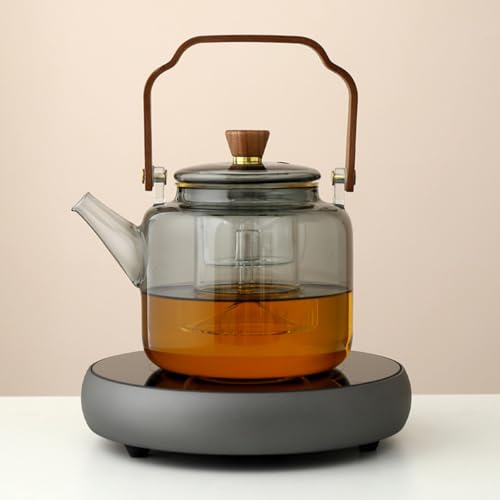 AnduladCPgX^hAAeB[[J[AJ|bgR[q[Xg[uA~j[J[A@\ŎpIȏ^A萫ƍϐ ~jZ~bNA (`^O[ Z~bNXg[u 110V + DM)