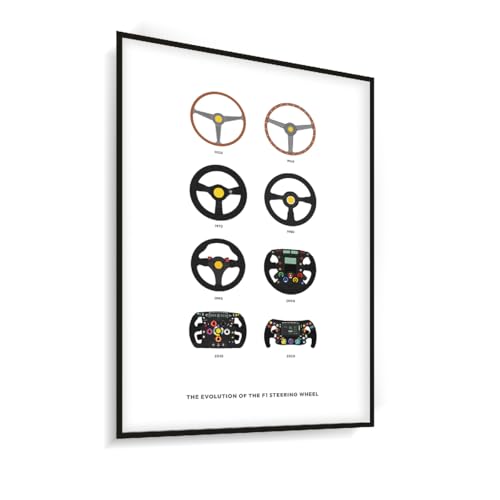 Quadro Decorativo Com Moldura Esporte Evolução Volante Carro Fórmula 1 F1 FIA (Moldura Preta)