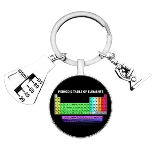 Llavero Tabla Periódica - Llaveros Tabla de los Elementos de Química o Laboratorio - Accesorio para amantes de la Tabla Periódica, la Química, la Educación, Ciencia… - Llavero hombre y mujer unisex