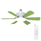 [DESIGN ÉLÉGANT ET POLYVALENT] Améliorez l'apparence et la fonctionnalité de n'importe quelle pièce avec cet élégant ventilateur à six pales. Parfait pour les décors modernes ou traditionnels dans les chambres, les salons ou les bureaux.