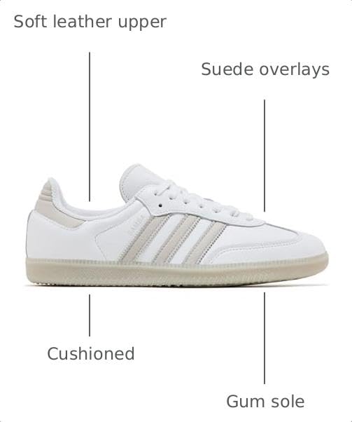 Image of adidas Samba OG Mens Lifestyle Shoes (White /Grey) Size 8 | Casual Shoes