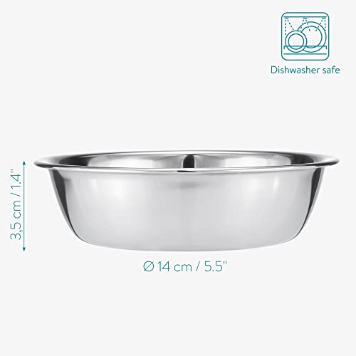 Navaris Kit 1x Tappetino Antiscivolo Sottociotola