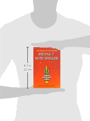 KP22 - Middle C Note Speller
