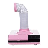Ce nettoyeur de poussière pour ongles est livré avec 2 sacs à poussière qui sont faciles à installer sur la sortie du ventilateur, peuvent également être changés et lavés.