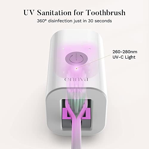 Ennva Uvc Toothbrush Sanitizer Case, Toothbrush Sterilizer, Rapid Sanitize, Rechargeable & Portable Fits All Electric And Manual Toothbrushes,Safety Feature For Home And Travel #TOP1