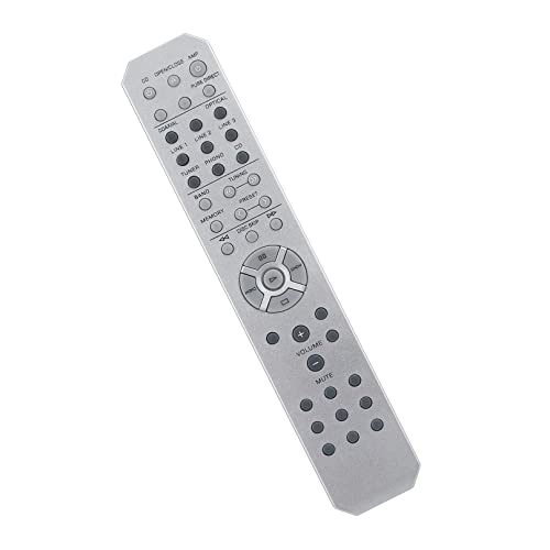 RAS13-ZN04290 Replacement Remote Control, VINABTY