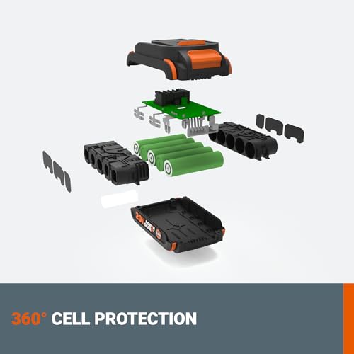 Image of WORX 20V 2.0Ah PowerShare Battery (2 pcs) - Compatible Tools WA3669.2