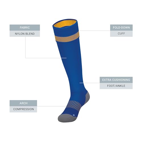 High Five Impact+ Soccer Socks2