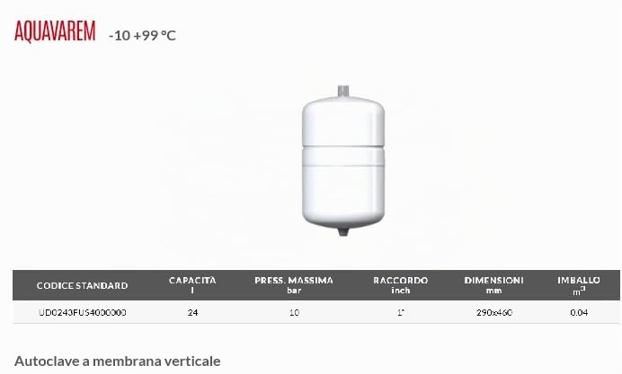 Varem vaso espansione sanitario 24lt 10bar Aquavarem Autoclavi a membrana