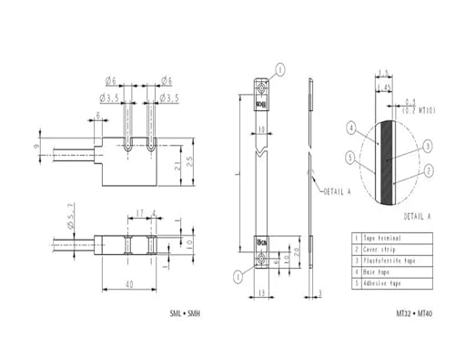 BIRAN Cabezal de lectura de escala digital linear miniatura 2