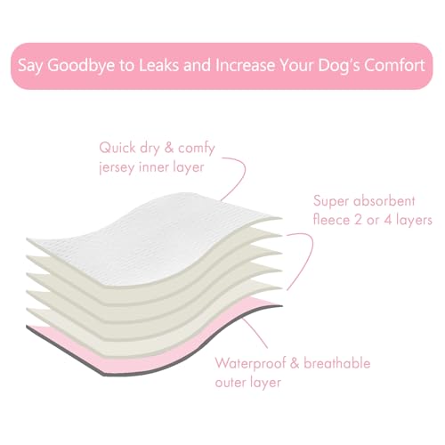 CuteBone Hundewindeln für Weibliche Welpen, Waschbar und umweltfreundliche Damenbinden Höschen für Ungeübte Welpen, Hunde in Hitze, Menstruation und Inkontinenz D61L-DE