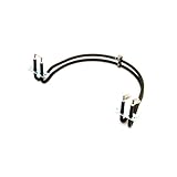 Spares4appliances