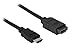 Produktbild High-Speed-HDMI®-Verlängerung mit Ethernet, vergoldete Stecker, 1m, Good Connections®