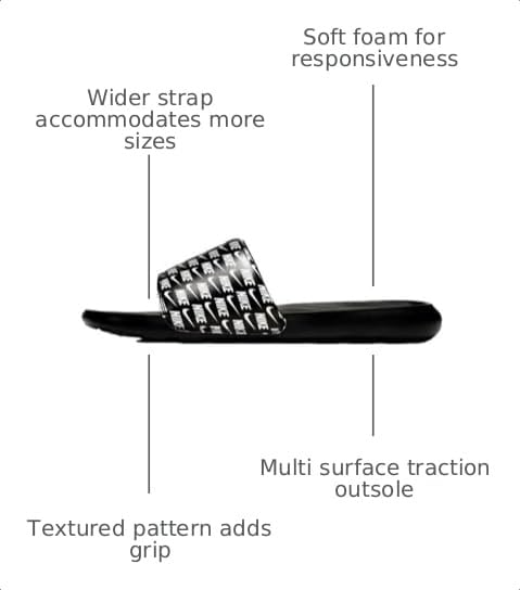 Image of Nike Men's Victori One Printed Slides