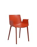 Kartell
