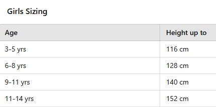 Children's 40, Wine, 11-14 Years2