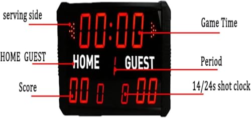 Marcador Digital LED Multideportivo con Control Remoto miniatura 3