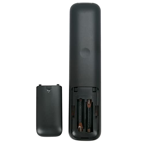VINABTY EN2BF27H Replacement Remote Control fit for Hisense TV 32A5600FTUK 40A5600FTUK 32A5600F 40A5600F H50AE6030 H55AE6030 H65AE6030 H43B7100 H43B7120 H43B7140 H43B7160 H43BE7000 H43BE7030 - Image 4