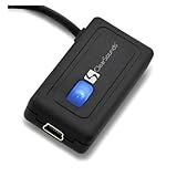 Qlink Clear Bluetooth Stereo Transmitter
