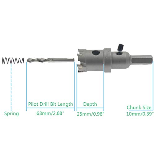 Qjaiune 25Mm/1" Carbide Hole Saw Drill Bit Heavy Duty Tct Hole Cutter For Stainless Steel, Sheet Metal, Frp & Wood #TOP3