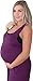 Bamboobies Women’s Nightgown, Maternity Clothing for Breastfeeding, Berry, Medium
