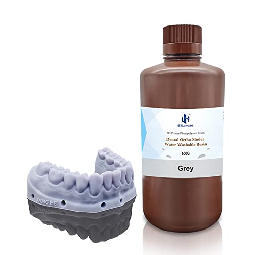 The Best Dental Resin For 2022