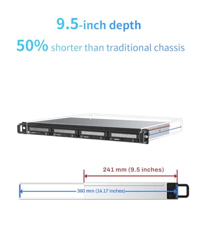 Boîtier D4-320U TerraMaster compact rack 1U à 4 baies USB-C 10 Gbps