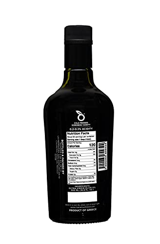 Vitamínicos, Imagen adicional
