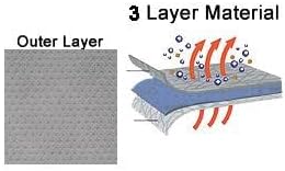 Miniatura 3 de SBU Funda de automóvil de 3 capas para todo tipo de clima, compatible con Nissan (Datsun) 280 ZX 2+2 modelos de vehículos 1979-1983 protección de