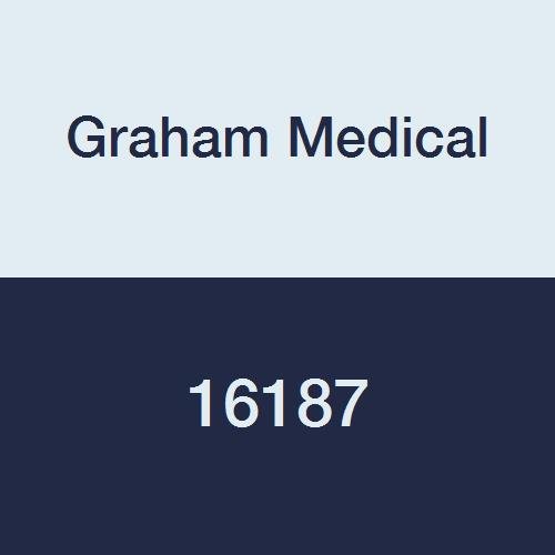 Graham Medical 16187 2Ply Tissue/Poly Bib, Mauve, 13