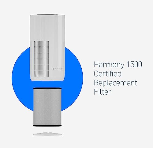 HATHASPACE HARMONY 1500 H13 True HEPA Filter Replacement for HSE1500 Air Purifier, 4-Stage Air Purifier Filter with Activated Carbon & Dual Pre-Filters, Captures Dust, Smoke, Odors, VOCs, 1 Pack