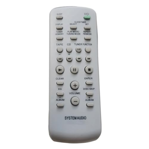 Cheap Remote Controls,High Quality