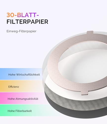 MelodySusie Pocket Nagelstaubsauger HProA, 6000RPM Leistungsstarke Staubabsaugung Nägel für Maniküre, Kompakter Nagelschleifstaub-Absauger mit 30 Wiederverwendbarem Filter für DIY & Studio, Rosa