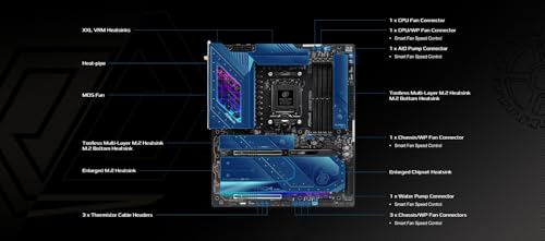 Image of ASRock AMD X870E Taichi Ryzen Socket AM5 X870 Dual Channel DDR5 DIMMs 256 GB 8200 EATX Motherboard M.2 LED WiFi 7
