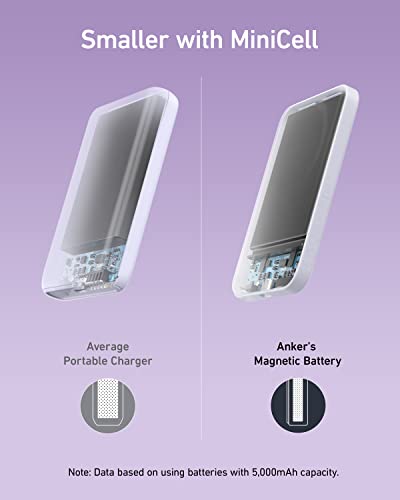 image for Anker 621 Magnetic Portable Charger (MagGo), 5,000mAh Wireless Power B