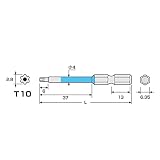 ACTX-1065